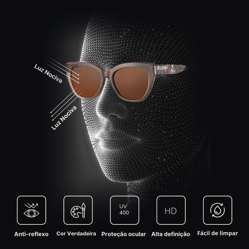 Óculos de Sol Gatinho Feminino Acetato