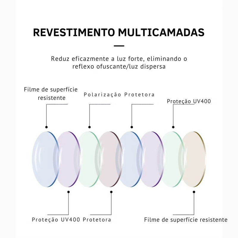 oculos de Sol Aviador Masculino Polarizado UV400   b